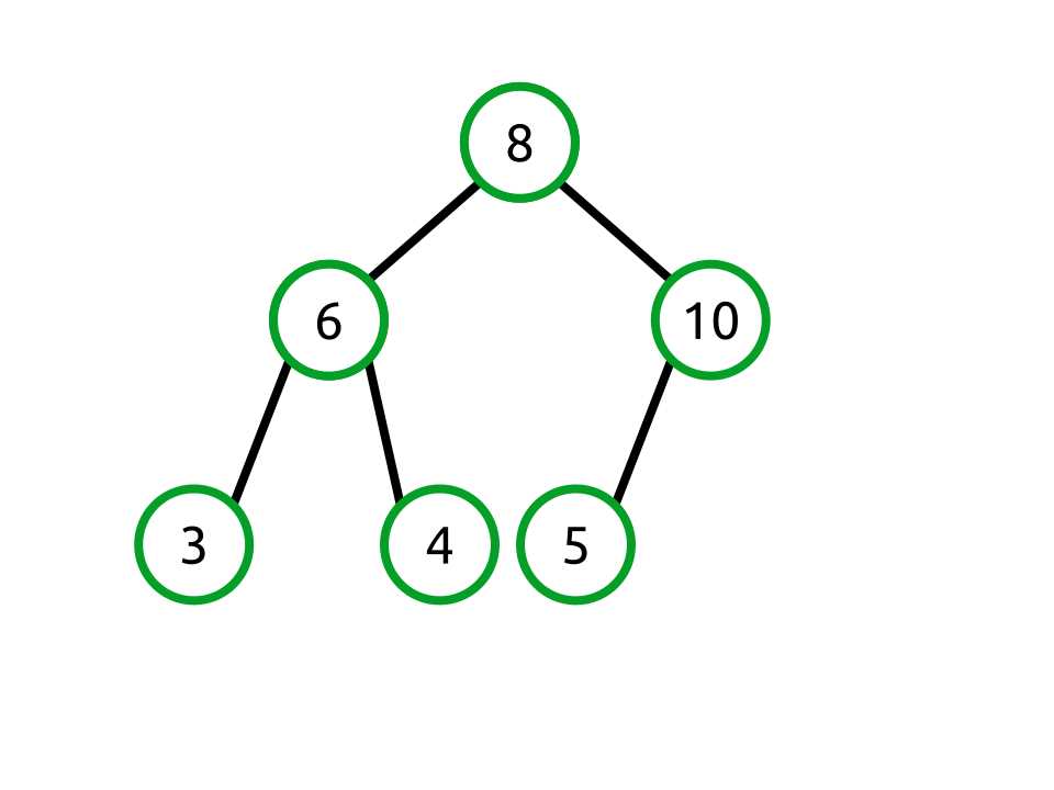 Swapping the 10 and 5 nodes